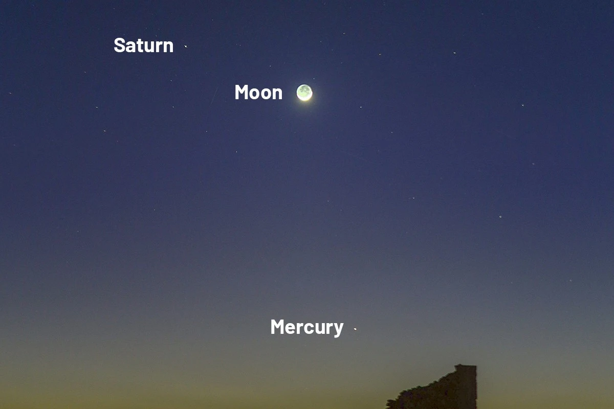 El despliegue planetario de 2026: cuándo y quién podrá verlo - image 1