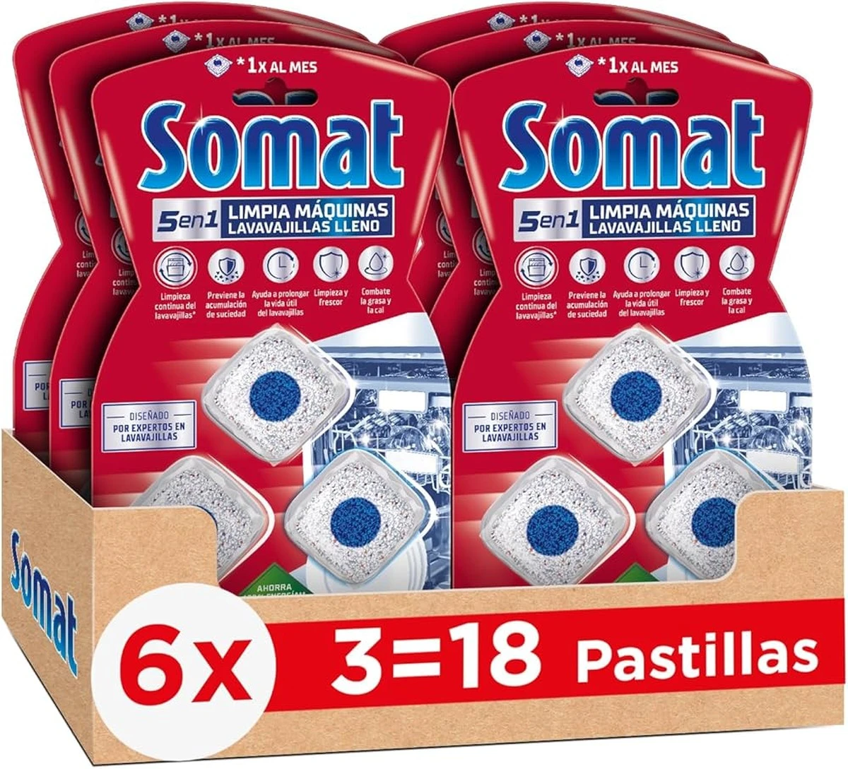 10 usos secretos del detergente para lavavajillas que cambiarán tu forma de limpiar - image 1