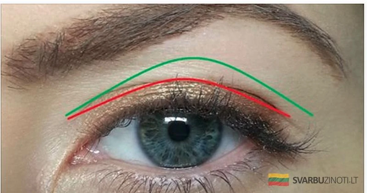 Despídete de los párpados caídos: métodos caseros y trucos de belleza que sí funcionan