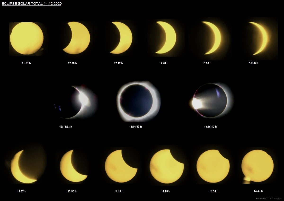 El eclipse solar total más largo en 100 años: Prepárate para 6 minutos de oscuridad celestial - image 1