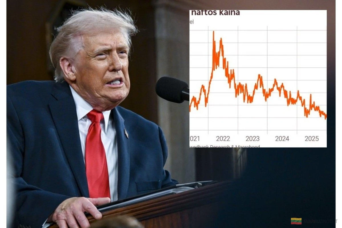 El petróleo se dispara y el euro tiembla: la cruda advertencia del experto para este lunes